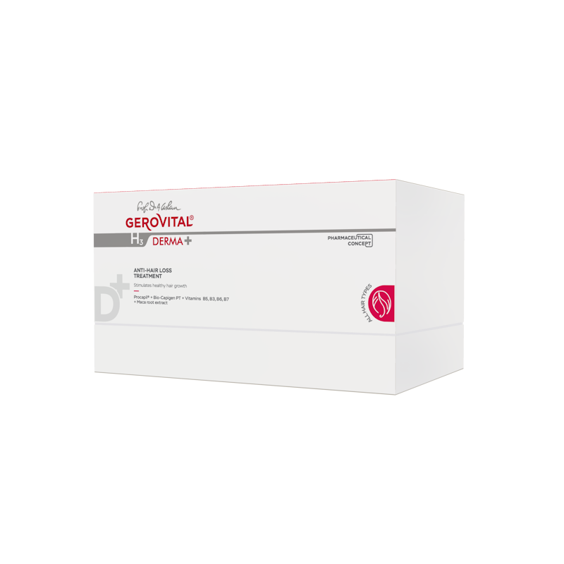 Anti-hair loss Treatment