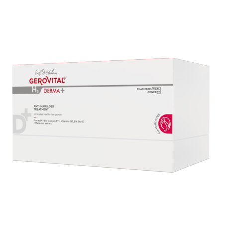 Anti-hair loss Treatment