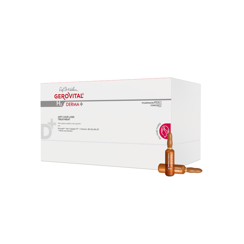 Anti-hair loss Treatment