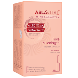 Collagen and Elastin Ampoules